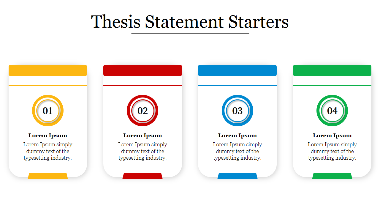 thesis starters examples